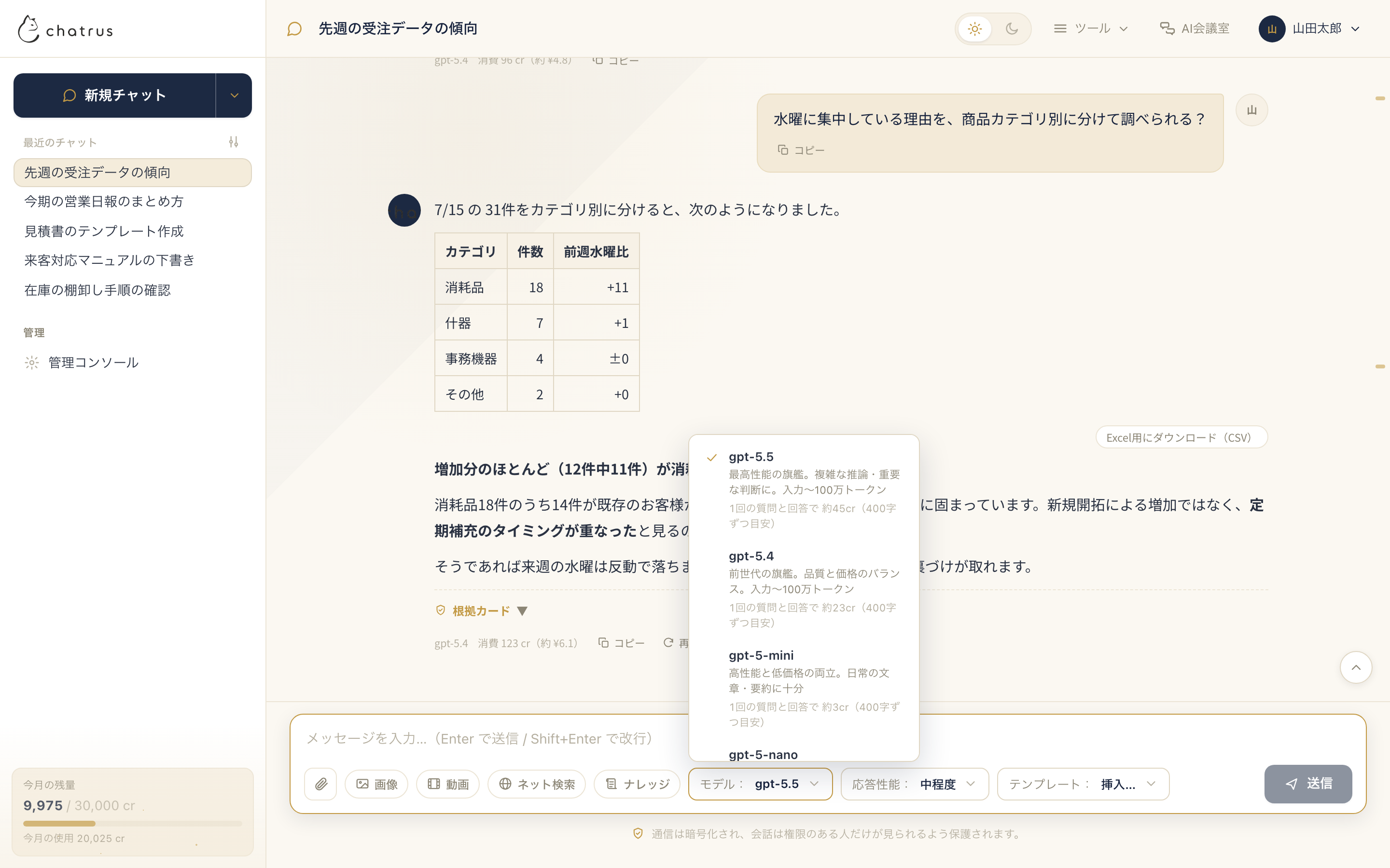 チャット画面。モデル選択パネルに1回あたりの概算コストが表示されている